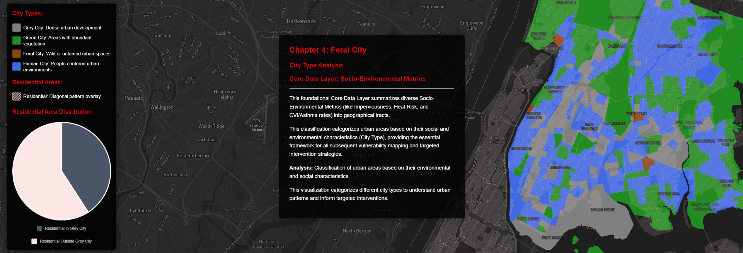 Feral Atlas visualization